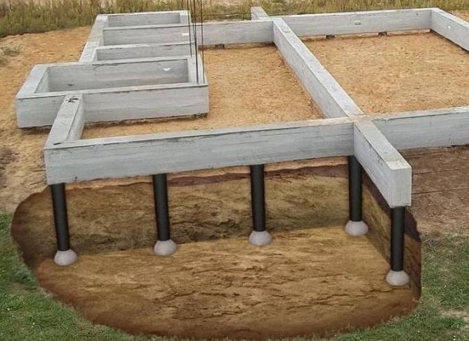 Газосиликатные блоки для фундамента