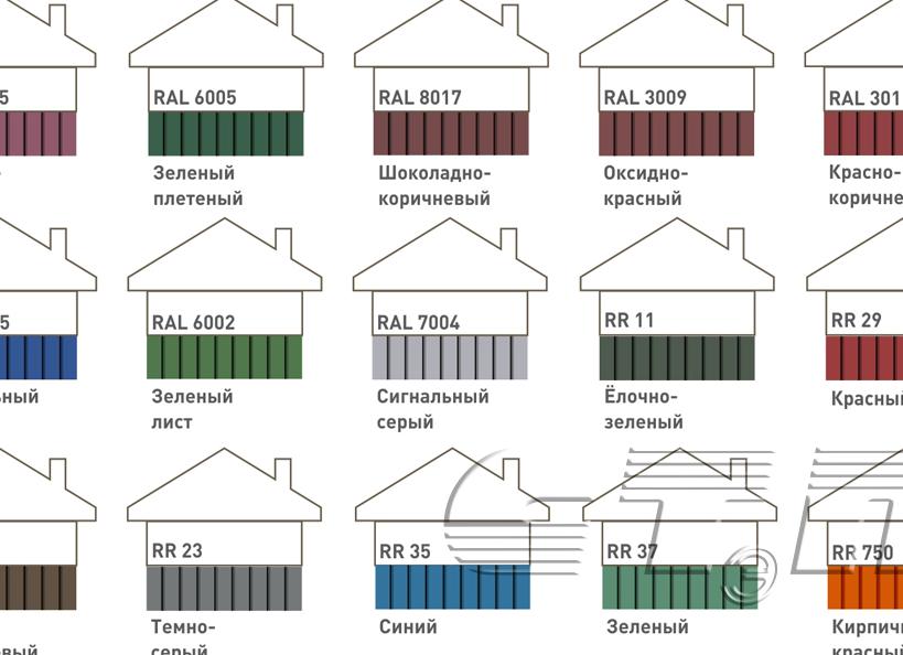 Как подобрать цвет кровли к фасаду?
